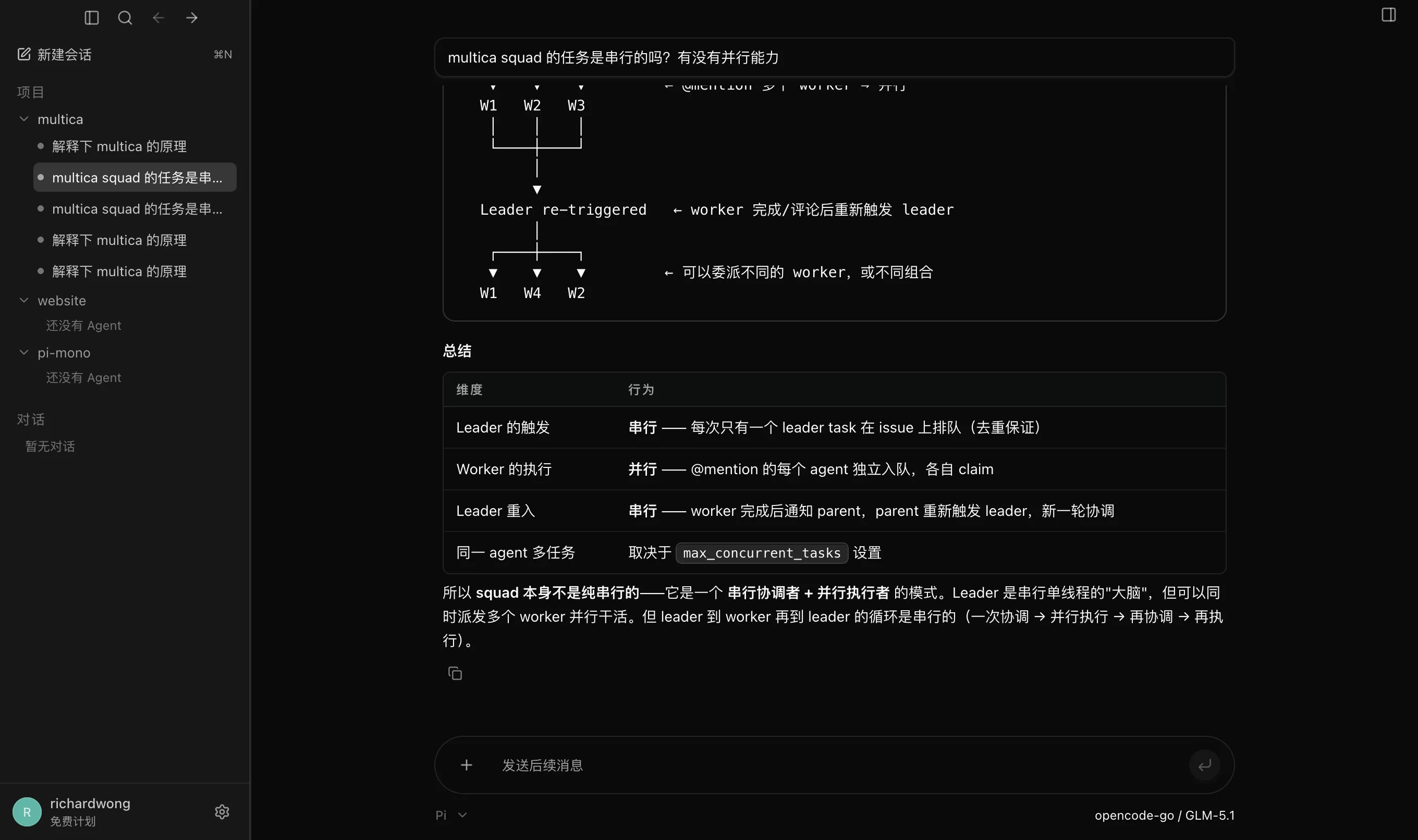 Cocurdex chat workspace with project sessions, a rendered answer, and the message composer